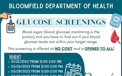 Free Bi-Monthly Glucose Screenings (2025)