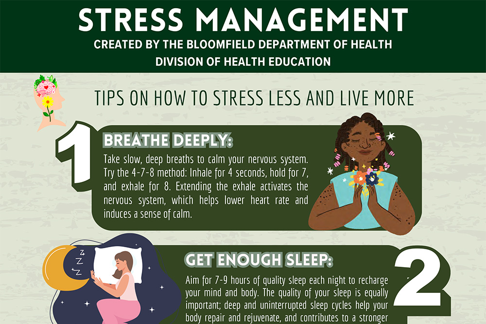 Stress Management