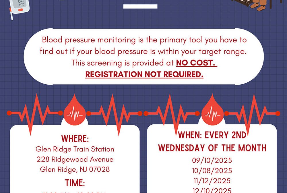 Blood Pressure Screening Sept-Dec