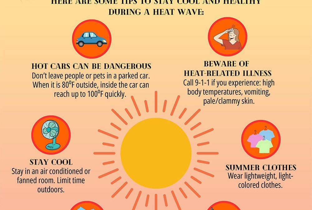Heat Safety Tips